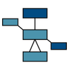 Semanta Modeler