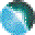 NetCDF